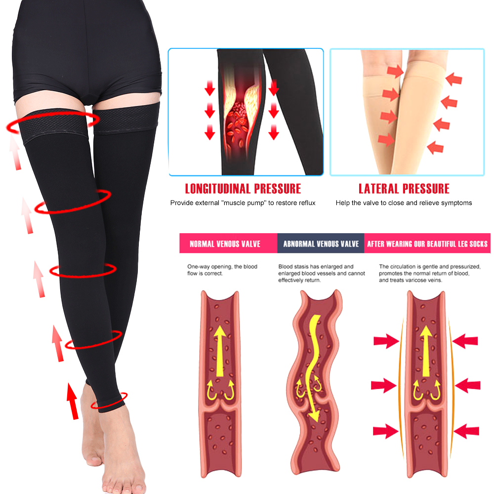 Open Toe Knee-High Medical Com - Compression Sock Medical review and price